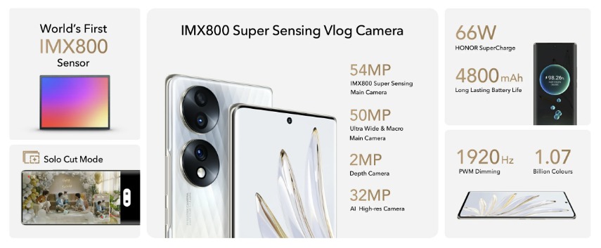 شرکت honor  سری های جدیدش HONOR 70 5G، HONOR Pad 8 و MagicBook 14 202 عرضه جهانی شدند