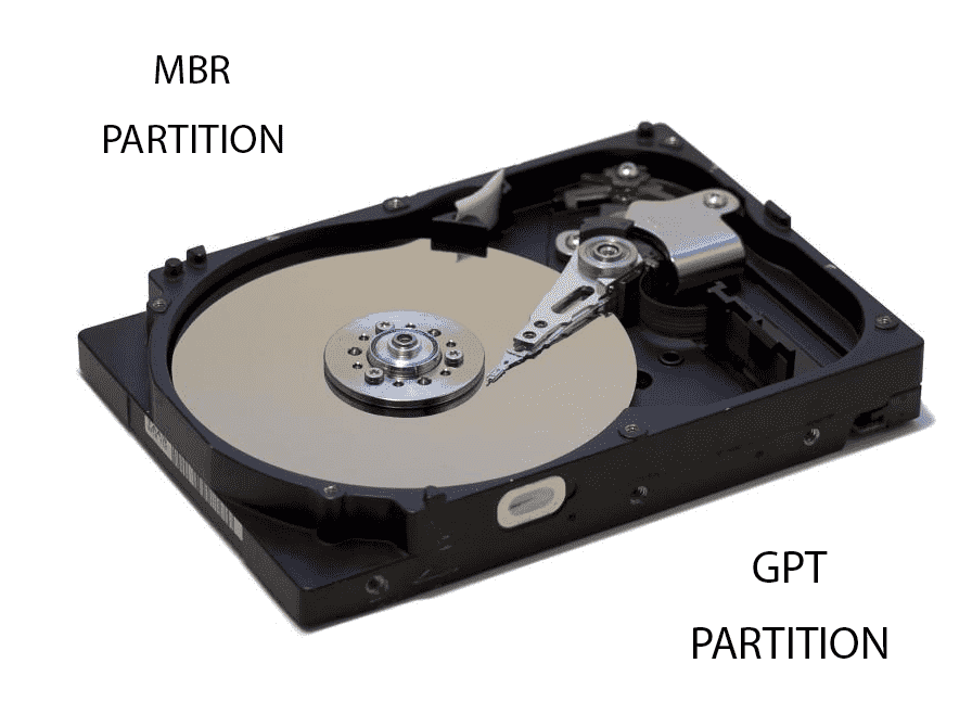 چطوری بفهمیم هاردمون MBR یا GPT